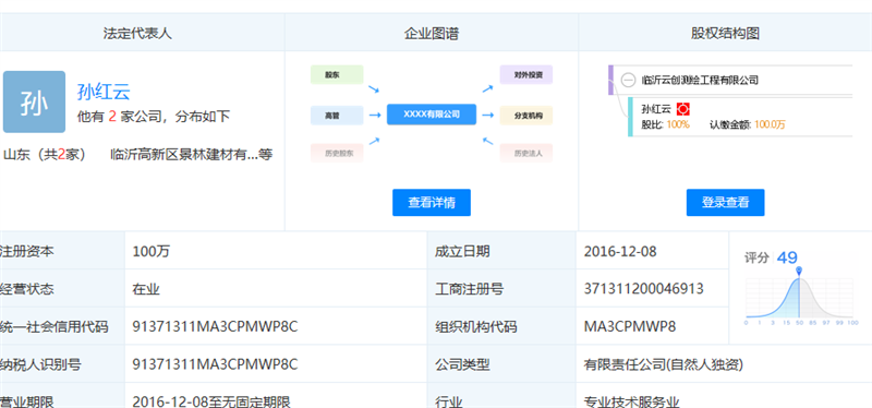 尋找楊夢麗 云創(chuàng)測繪 孫紅云