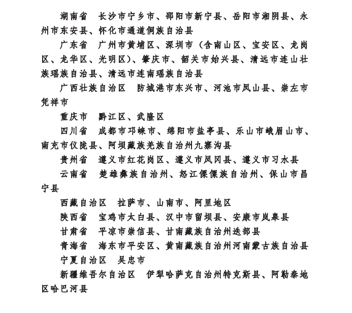 國(guó)家級(jí)！臨沂這里上榜