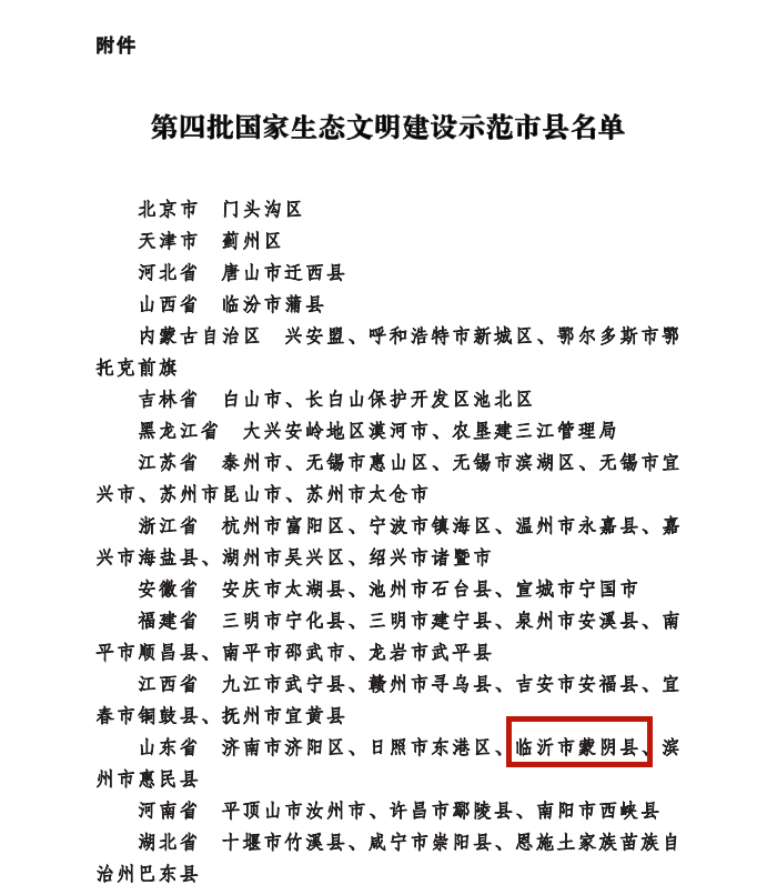 國(guó)家級(jí)！臨沂這里上榜