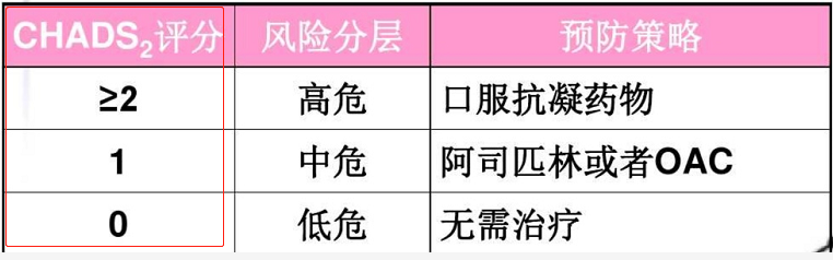 人到中年，如何避免腦梗死，做到三個堅決，讓你生活更健康