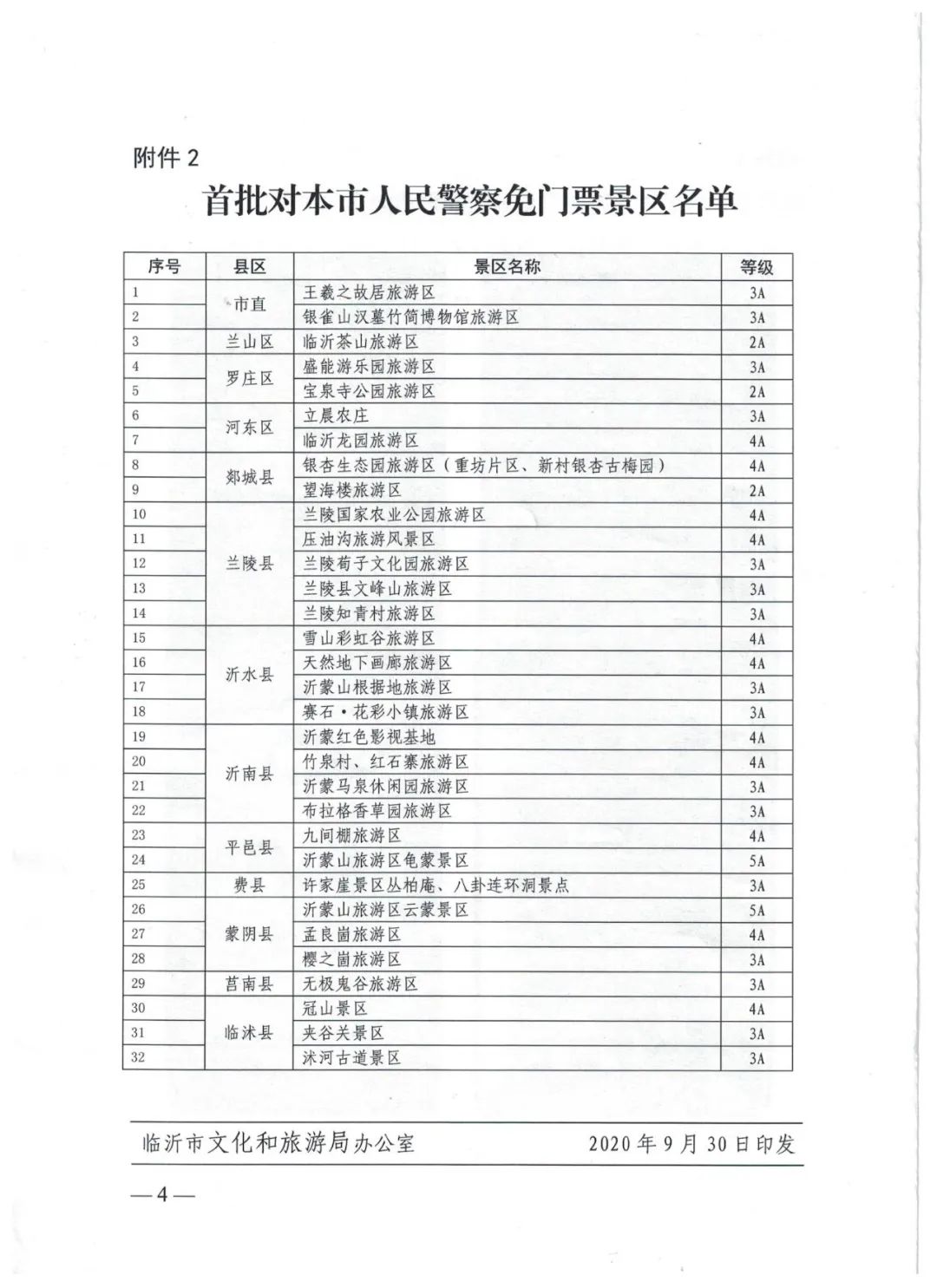確定！臨沂32家景區(qū)對(duì)這些人，免費(fèi)！