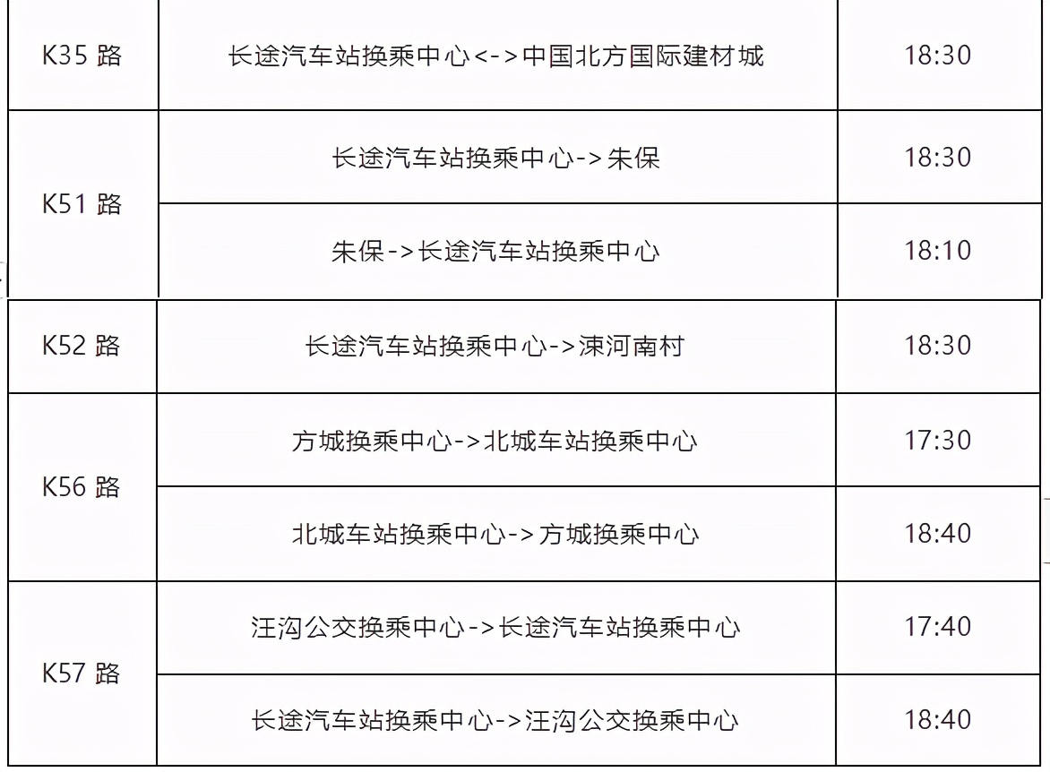 提個醒！臨沂城區(qū)公交將于11月1日起執(zhí)行冬季運營時間
