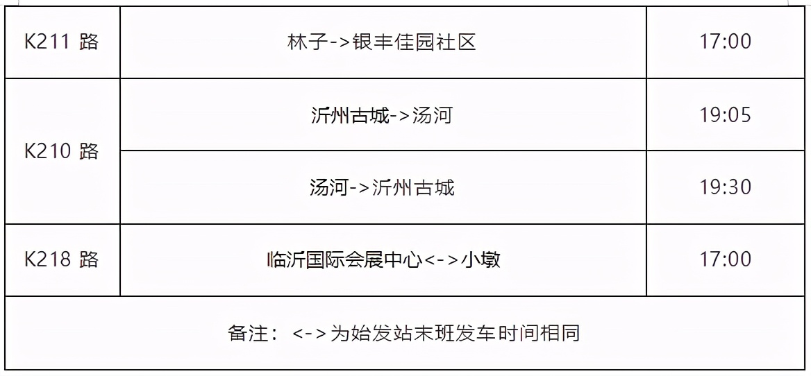 提個醒！臨沂城區(qū)公交將于11月1日起執(zhí)行冬季運營時間
