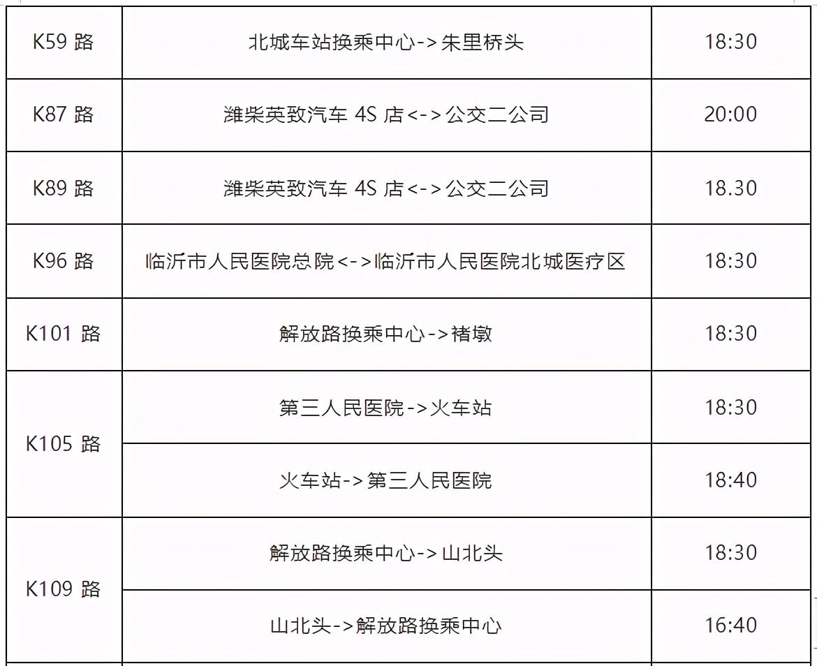 提個醒！臨沂城區(qū)公交將于11月1日起執(zhí)行冬季運營時間
