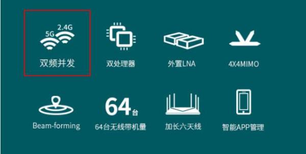 路由器附近，這兩類東西記得不要放，難怪百兆光纖變“龜速”！
