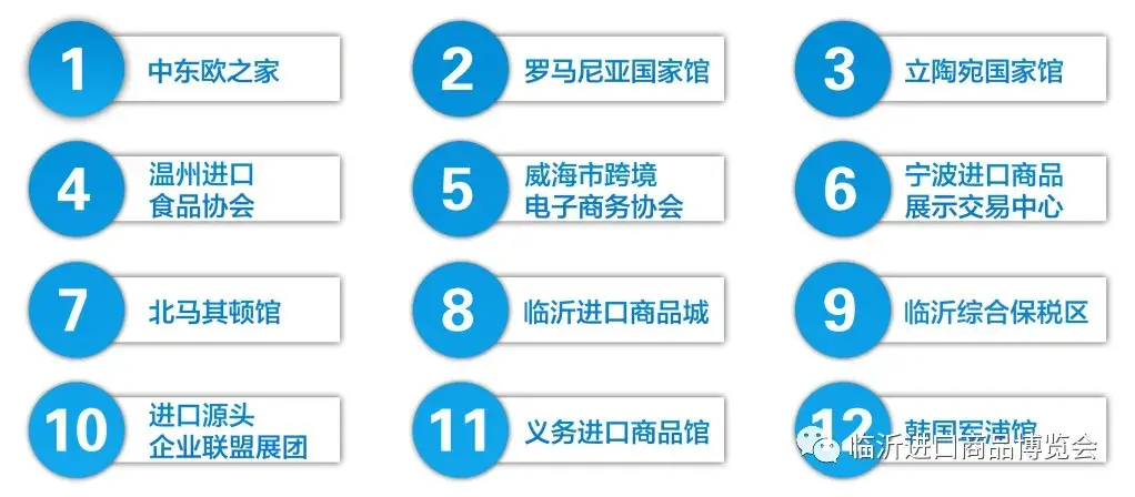 10月18日！又一盛會將在臨沂啟幕
