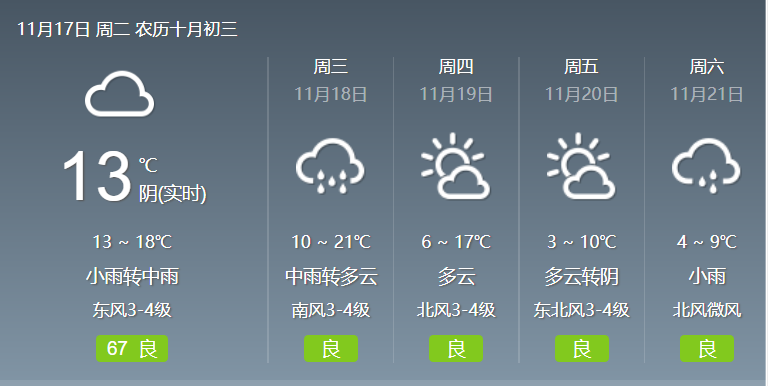 暴雨強(qiáng)勢逼近！臨沂發(fā)布人工增雨作業(yè)公告