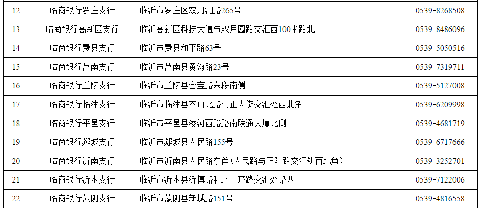 最新通知！事關(guān)臨沂市退役軍人！