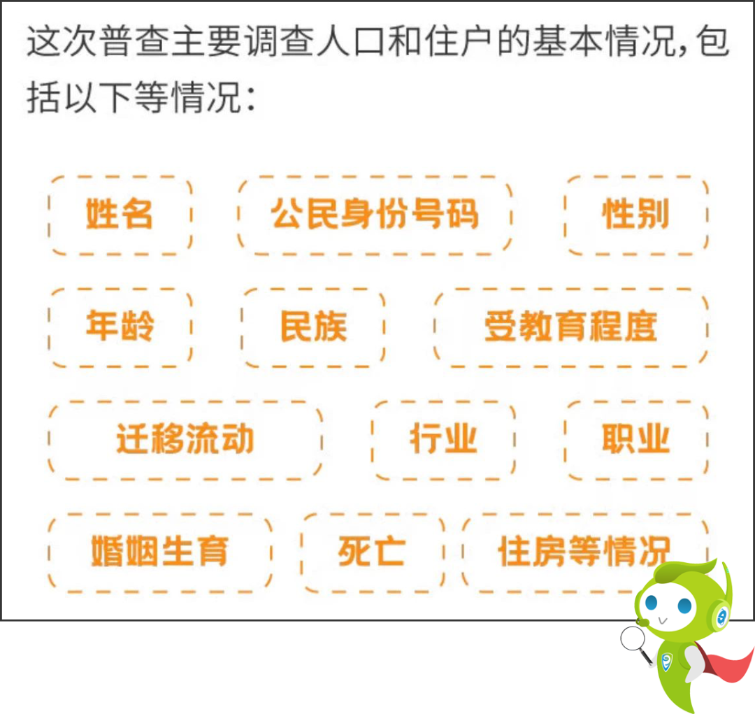 @臨沂人注意啦！ || 關(guān)于人口普查，這些說法都是謠言！