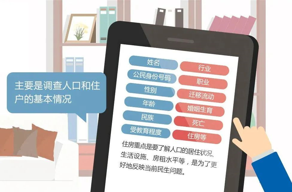 @臨沂人注意啦！ || 關(guān)于人口普查，這些說法都是謠言！