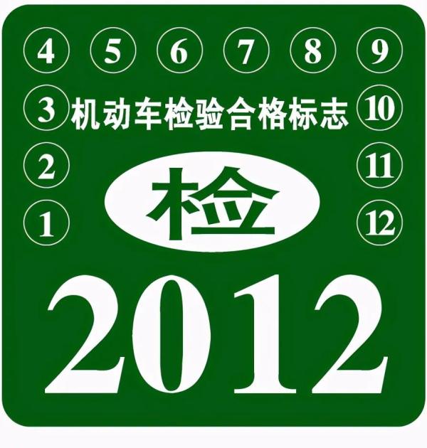 【出行提示】@各位車主：車上這些標(biāo)志可以不貼！