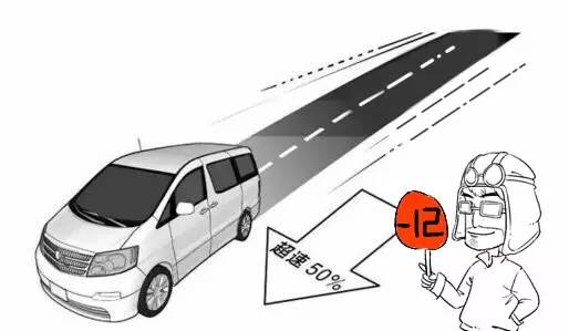 司機(jī)必看！這么做，駕駛證12分會(huì)被一次性扣完！