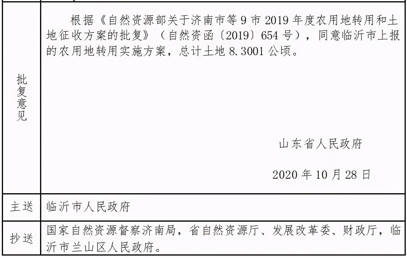 臨沂這些片區(qū)啟動征收