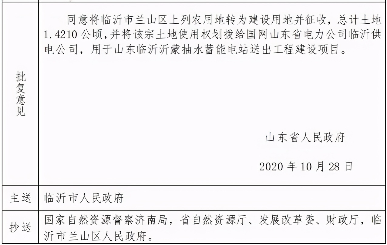 臨沂這些片區(qū)啟動征收