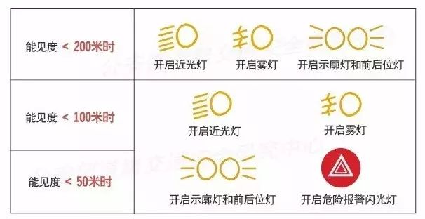 今日冬至，臨沂“晴”字當(dāng)頭！不過近期局地有霧，出行“霧”必小心！