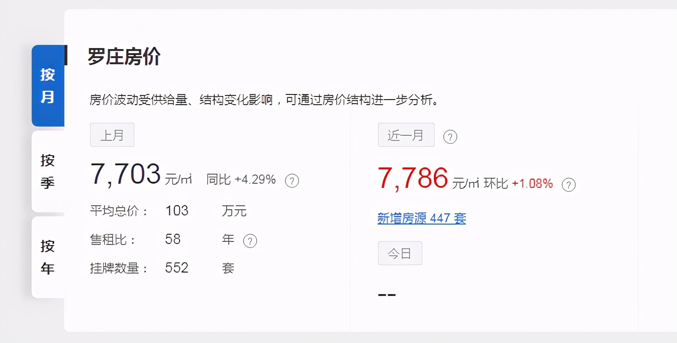 712萬(wàn)/畝，6.19億元摘地！這家央企首進(jìn)臨沂