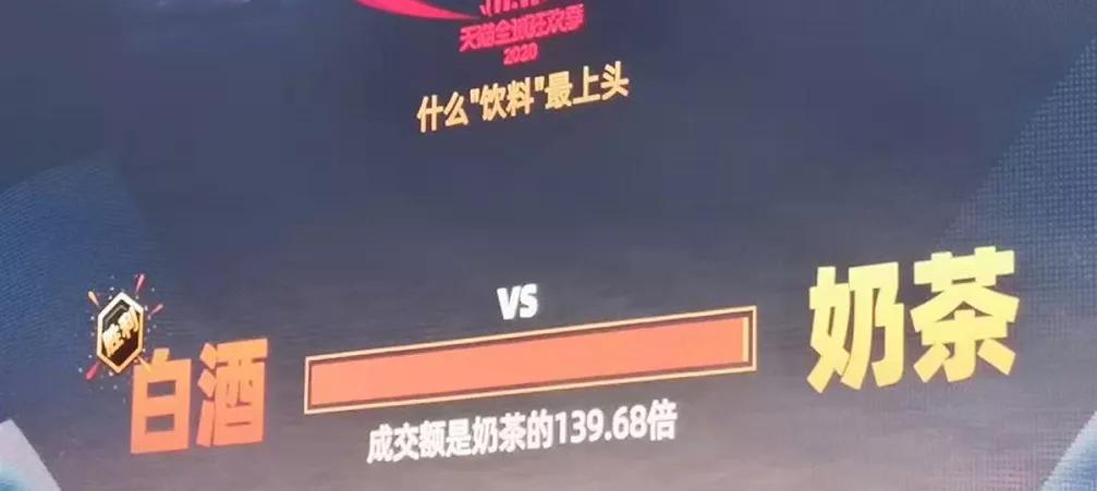 年輕人不懂白酒？不，是白酒不懂年輕人