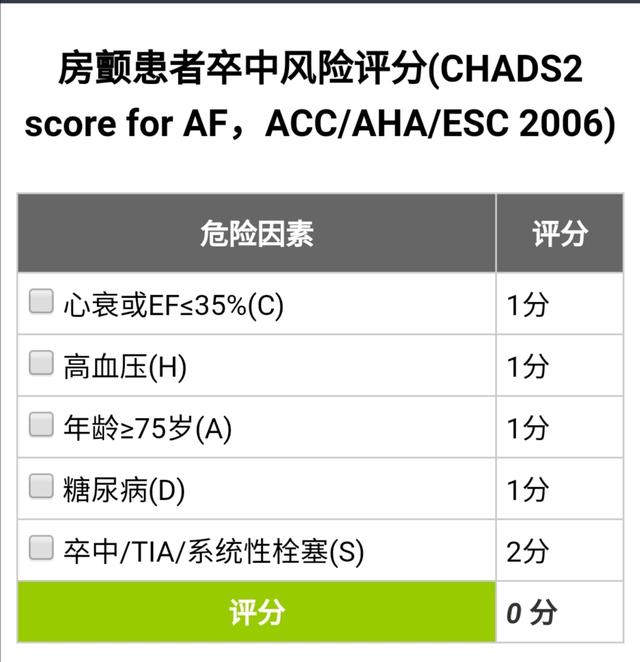 人到中年，如何避免腦梗死，做到三個(gè)堅(jiān)決，讓你生活更健康
