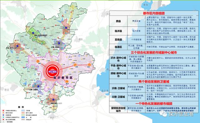 臨沂市未來30年發(fā)展規(guī)劃出爐！關于臨沂的定位與方向...