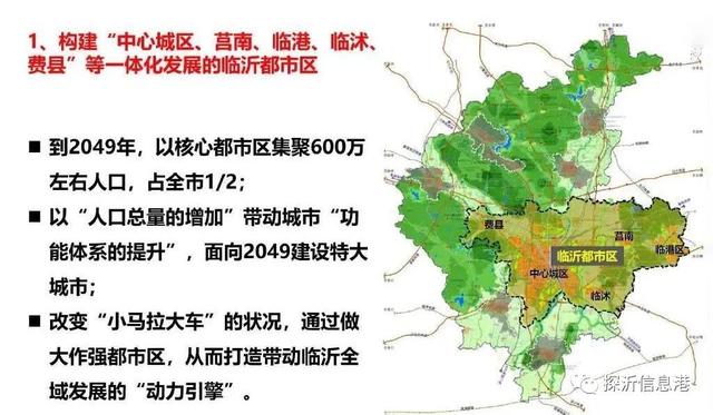 臨沂市未來30年發(fā)展規(guī)劃出爐！關于臨沂的定位與方向...
