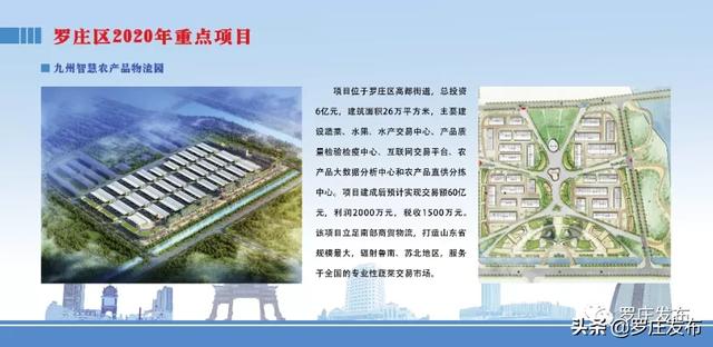 剛剛！臨沂市重大項(xiàng)目集中開(kāi)工！羅莊區(qū)今天新開(kāi)工的12個(gè)重大項(xiàng)目，年度投資73億元！