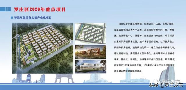 剛剛！臨沂市重大項(xiàng)目集中開(kāi)工！羅莊區(qū)今天新開(kāi)工的12個(gè)重大項(xiàng)目，年度投資73億元！