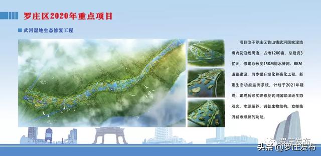 剛剛！臨沂市重大項(xiàng)目集中開(kāi)工！羅莊區(qū)今天新開(kāi)工的12個(gè)重大項(xiàng)目，年度投資73億元！