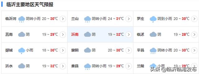 今明兩天，暴雨、雷電、降溫全到齊! 剛剛，臨沂發(fā)布重要天氣預(yù)報(bào)！