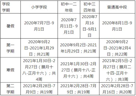 要放假了！山東七市確定中小學(xué)暑假時(shí)間