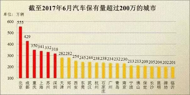 瘋狂的臨沂