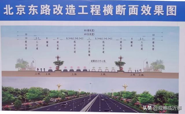 臨沂這些片區(qū)啟動征收，蘭山區(qū)、羅莊區(qū)、河?xùn)|區(qū)，一起來看