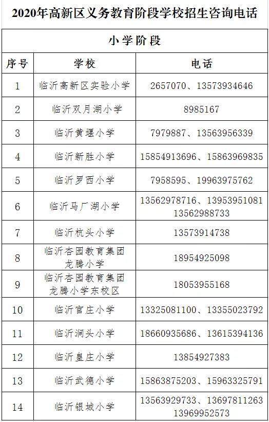 早安臨沂(2020年7月17日)