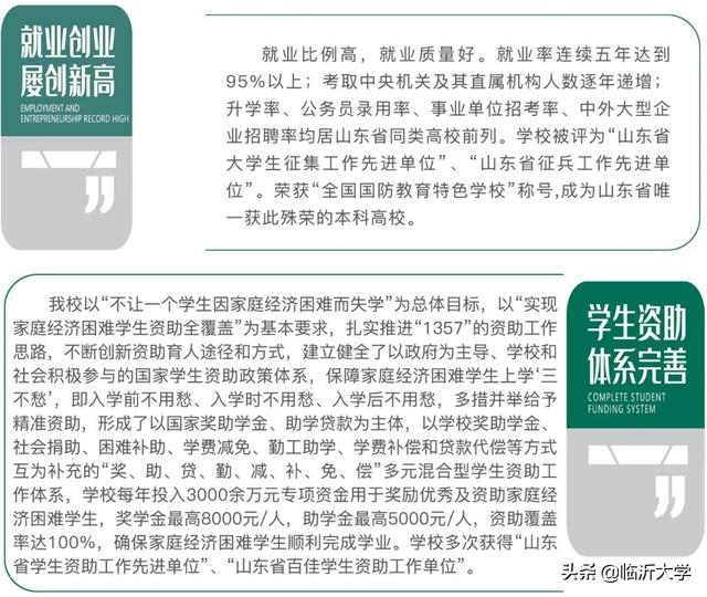權威發(fā)布 || 12000人，臨沂大學2020年招生簡章