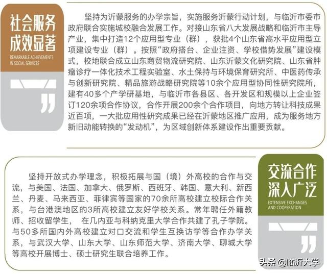 權威發(fā)布 || 12000人，臨沂大學2020年招生簡章
