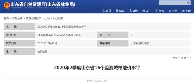 山東16市最新地價(jià)出爐！臨沂價(jià)格是…