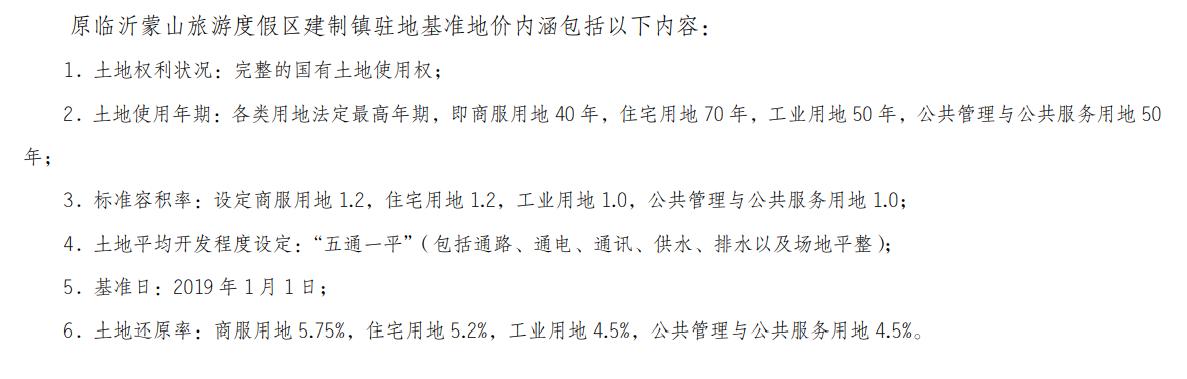 臨沂基準(zhǔn)地價全面上漲，臨沂房價路在何方？