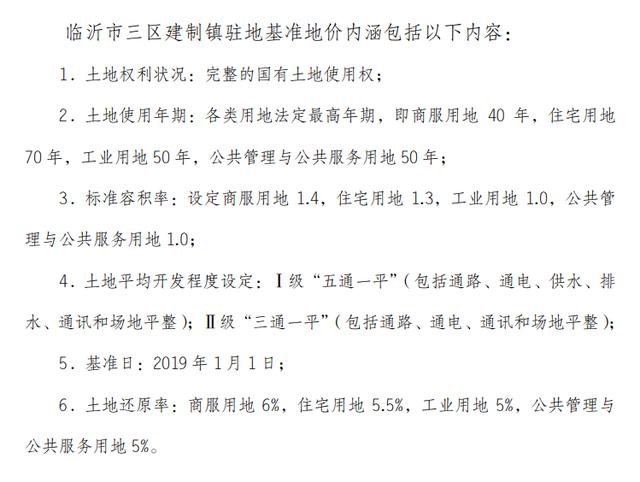 臨沂基準(zhǔn)地價全面上漲，臨沂房價路在何方？