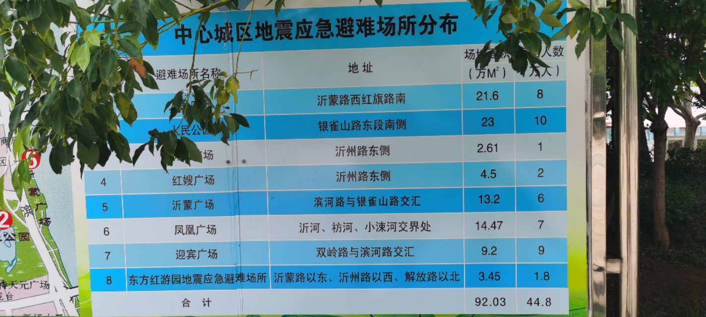 臨沂中心城區(qū)地震災(zāi)難應(yīng)急避難場(chǎng)所