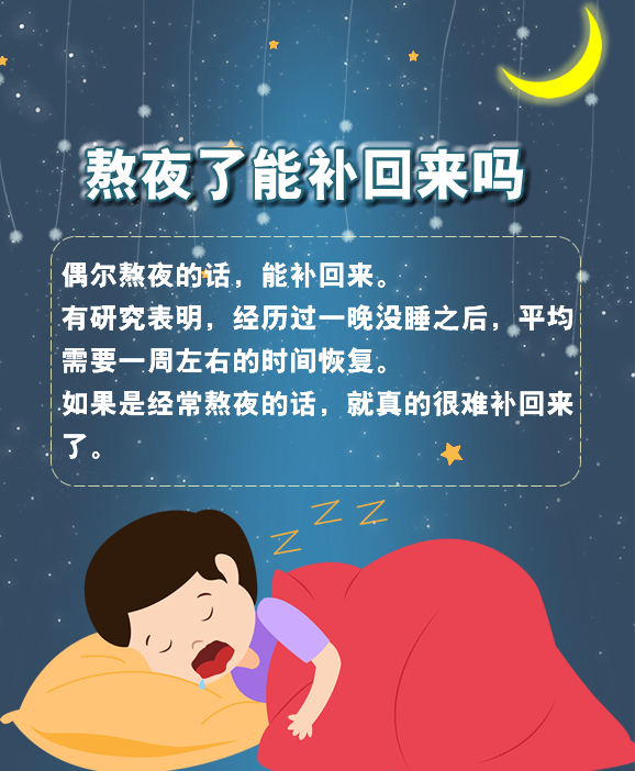 熬！熬！再熬！熬夜到底有多傷？