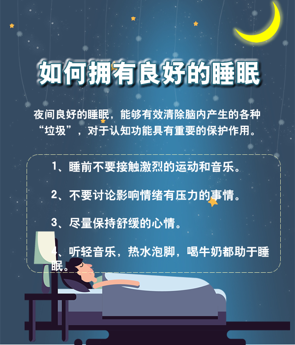 熬！熬！再熬！熬夜到底有多傷？
