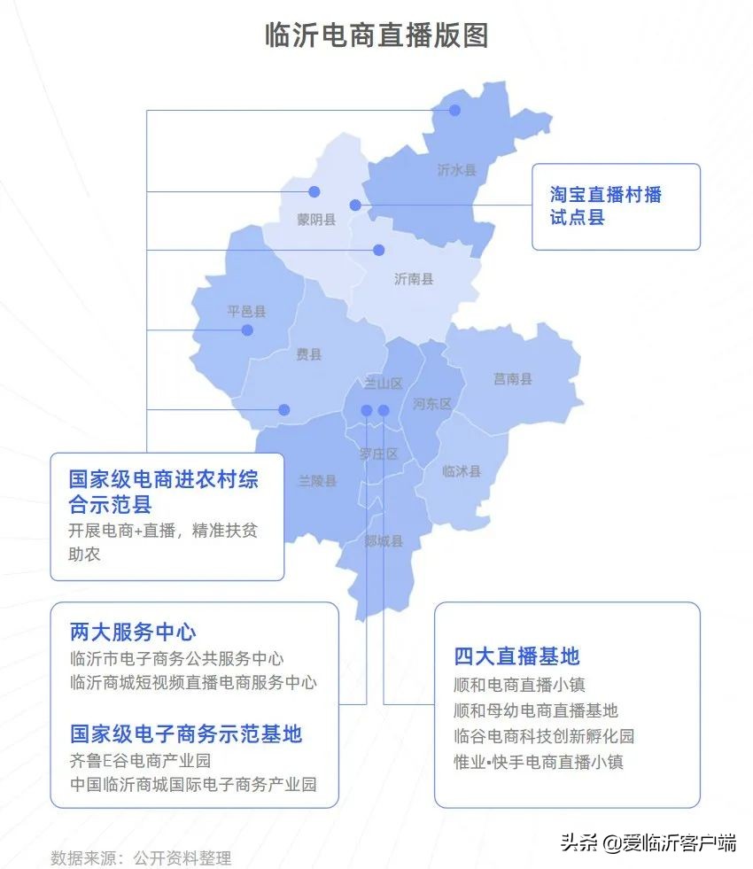 中國（臨沂）919直播節(jié)來了！開啟全城種草模式！歡迎圍觀