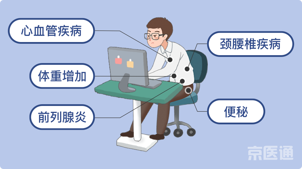 一天吃多少合適？幾點睡算熬夜？掉幾根頭發(fā)算脫發(fā)？解釋來了