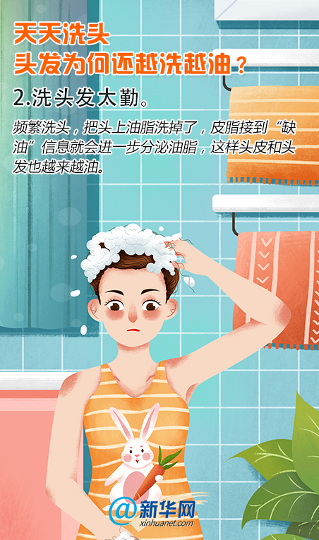 一天不洗就變“大油頭”？這份攻略拯救你