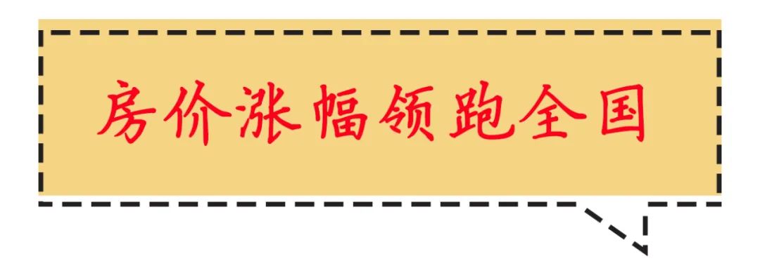 平均工資六千多，何時(shí)才能買起臨沂上百萬的房子？