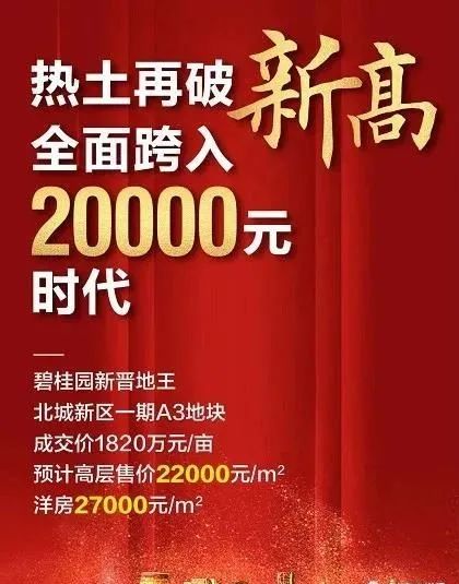 平均工資六千多，何時(shí)才能買起臨沂上百萬的房子？