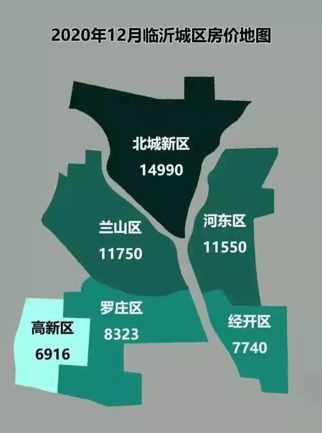 平均工資六千多，何時(shí)才能買起臨沂上百萬的房子？