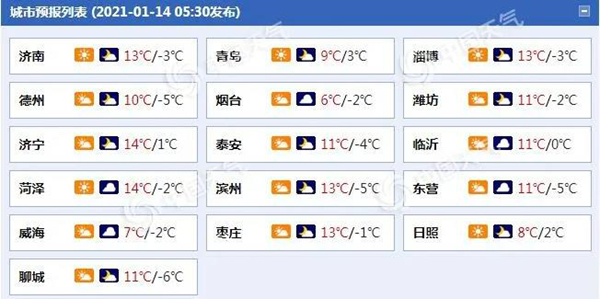 天氣2.jpg