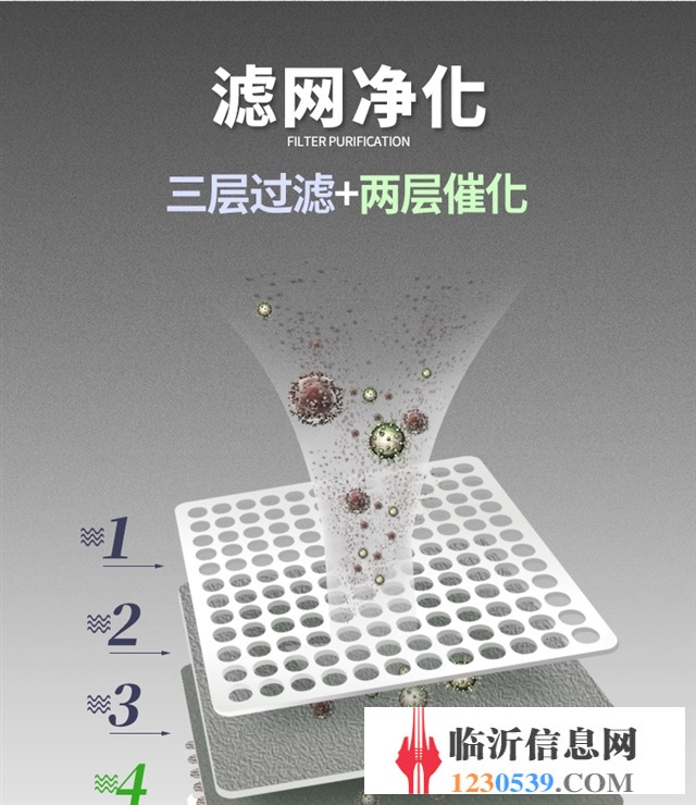 衛(wèi)生間專用凈化器 殺菌除的 全國招商免費試用