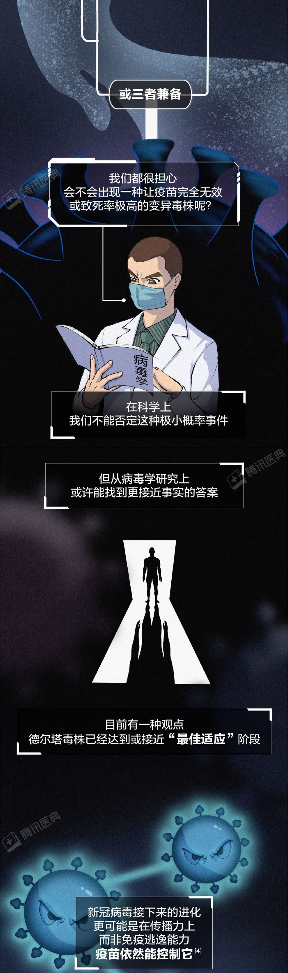 新冠病毒會徹底消失，還是越來越強？這可能是最接近事實的答案