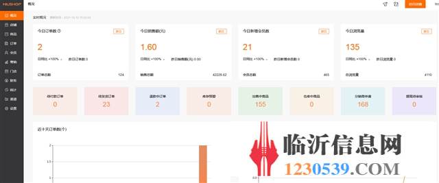 系統(tǒng)網(wǎng)站建設(shè)集成應(yīng)用開發(fā)